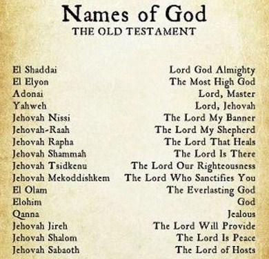 origin of the name yahweh